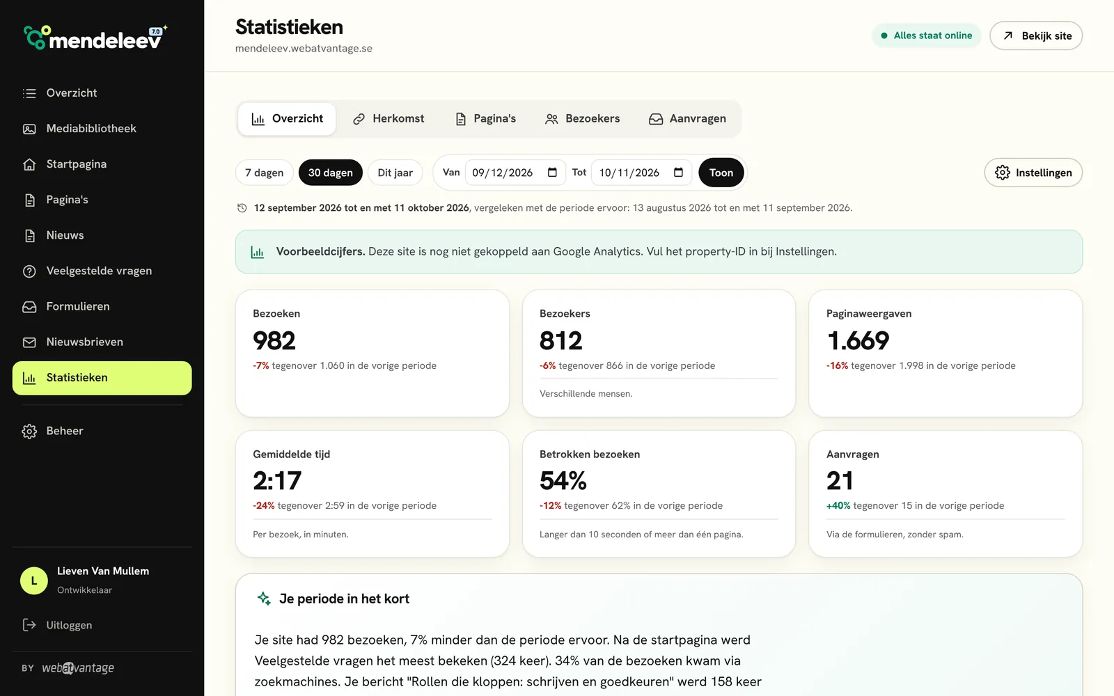 Statistieken in Mendeleev: bezoeken, bezoekers en een samenvatting in gewone taal